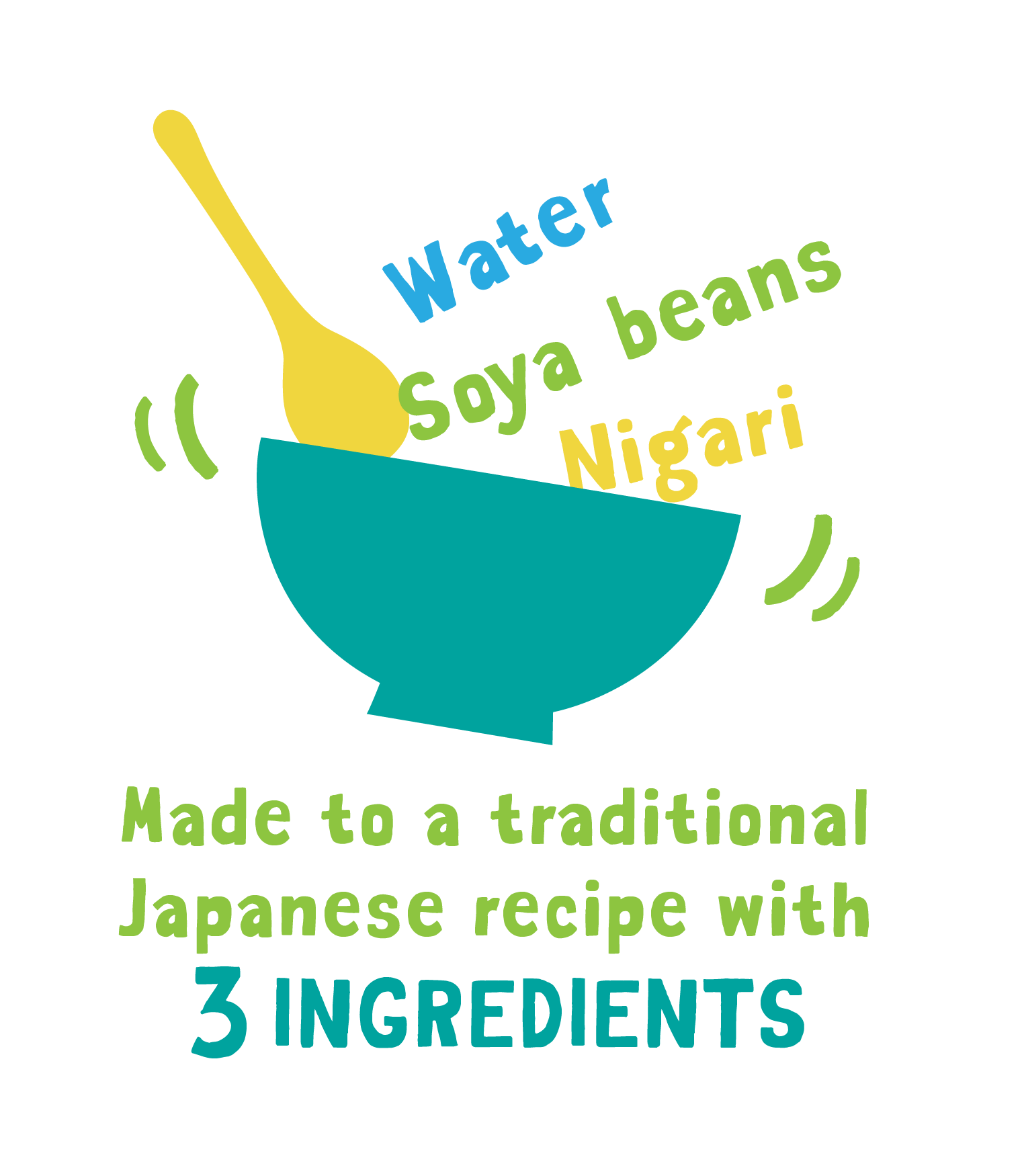 Our tofu is made with 3 ingredients